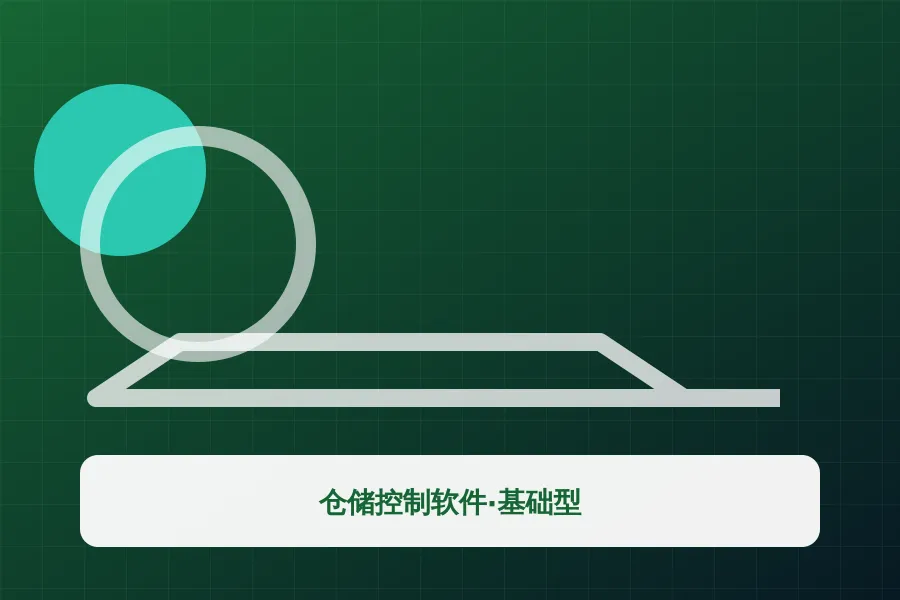 仓储控制软件·基础型应用示意图